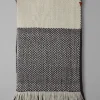 Check Merino Blend Wrap